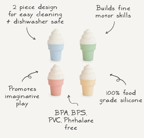 Set para baño Ice Cream